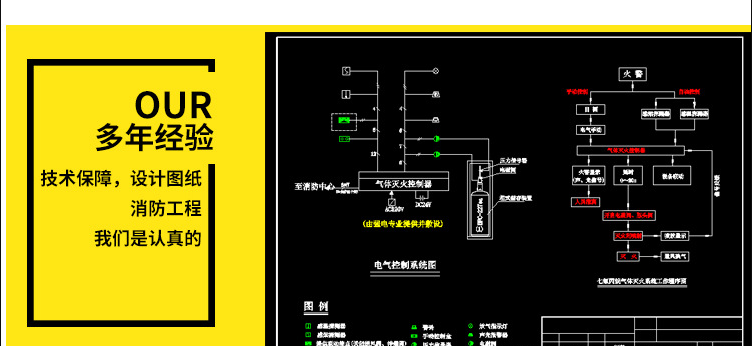 银河国际消防工程方案以及图纸设计案例展示