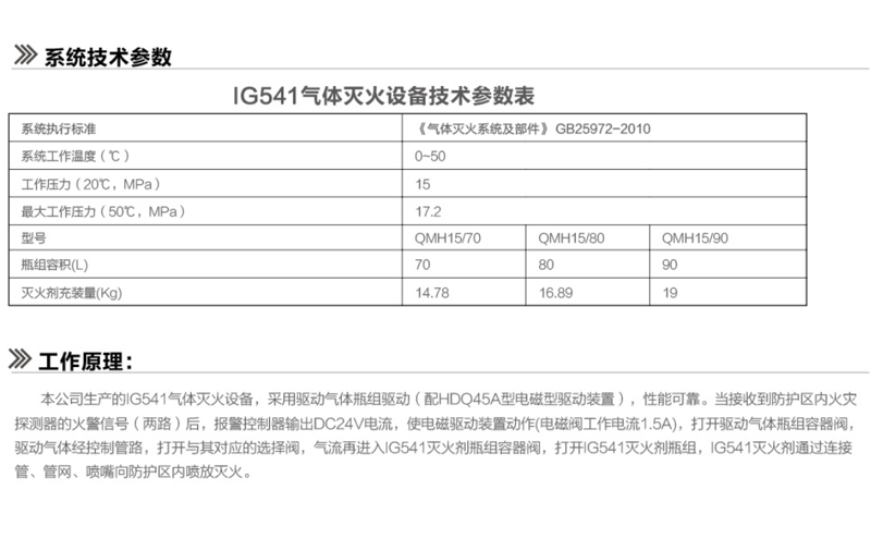 IG541混合气体灭火设备系统技术参数，以及IG541气体灭火设备工作原理